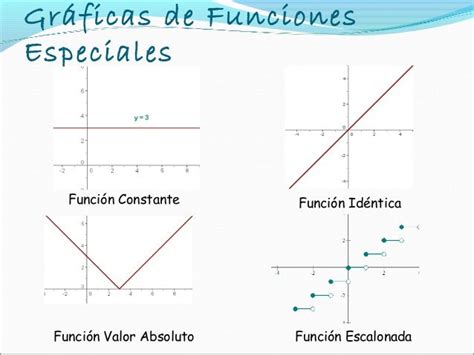 Funciones especiales .